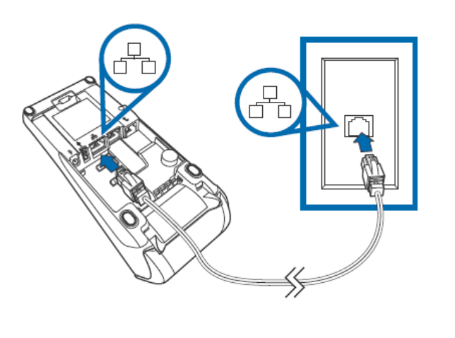 how to put the cable into the verifone terminal and into the ethernet port in the wall V200C Verifone Ethernet Connection 