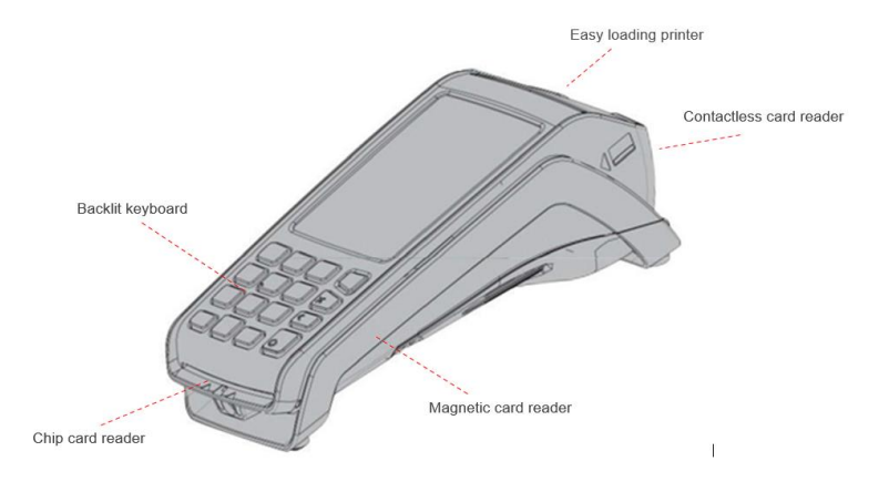 diagram of desk 3500 terminal