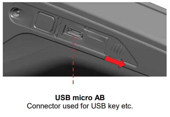 usb micro ab port on terminal