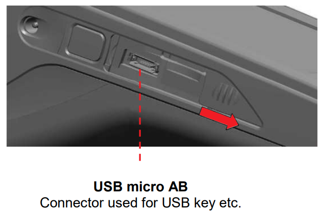 diagram of usb micro ab slot move 5000 terminal