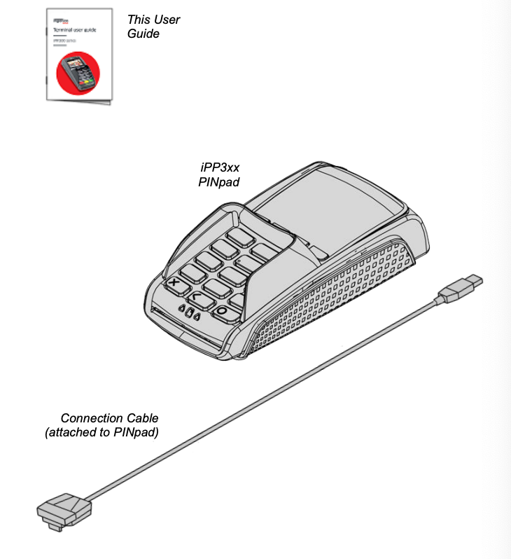 content of box for ingenico ipp350 pinpad terminal