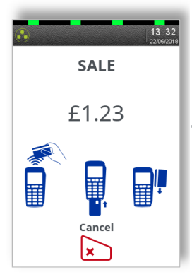 when four lights are visible on the top of the terminal screen, the terminal has read the contactless card successfully 